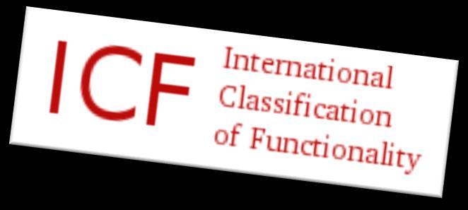 Riferimenti: ICF (International Classification of