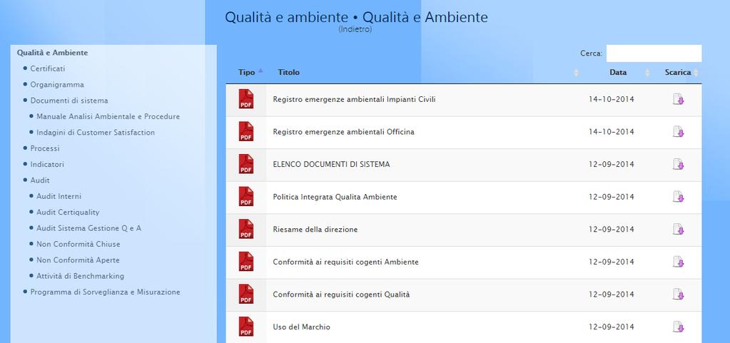 Figura 7 - Download documento RASSEGNA STAMPA La sezione Rassegna Stampa è