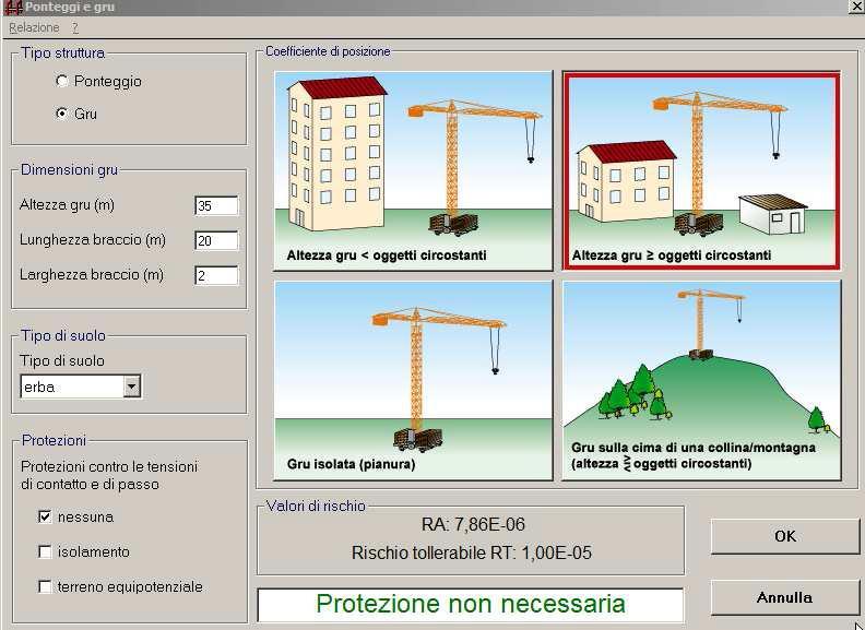 Esempio di valutazione di rischio