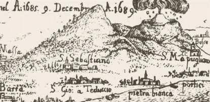 Dicembre 1689 Eruzione mista Fu un eruzione