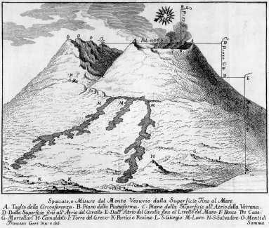 28 ottobre 25 marzo 1751 1752 Eruzione effusiva I luoghi maggiormente colpiti, Ottaviano,