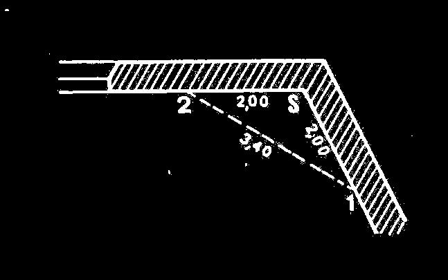 32 IL RILIEVO trilaterazione Con la triangolazione è possibile