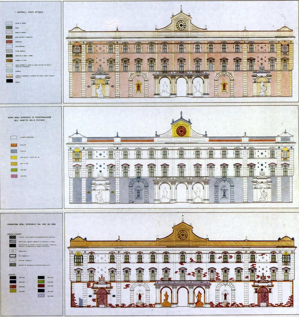 IL RILIEVO i grafici da realizzare 7 I grafici del rilievo devono contenere il maggior numero di informazioni possibili sull oggetto architettonico.