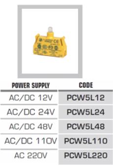 PCW5L48 PCW5L110 PCW5L220 CARR. 1-2 VEL. CARR. 1-2 VEL. SOLLEVAMENTO SOLLEV.