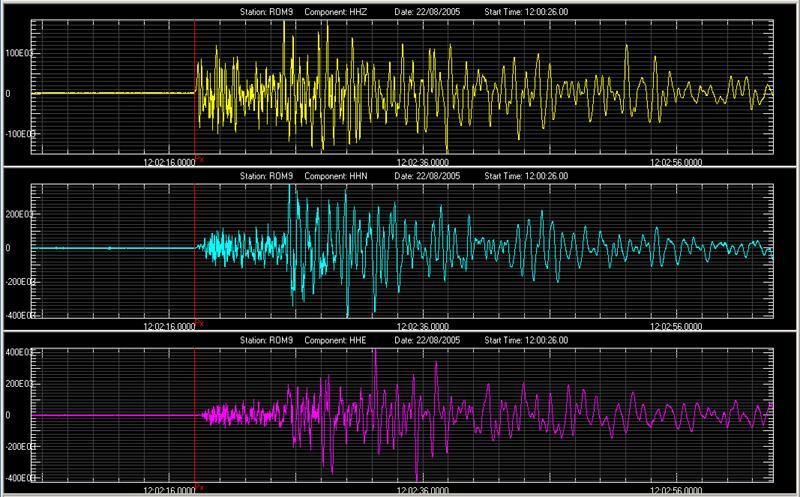 L onda sismica è stata registrata dalle stazioni della rete sismica del territorio nazionale.