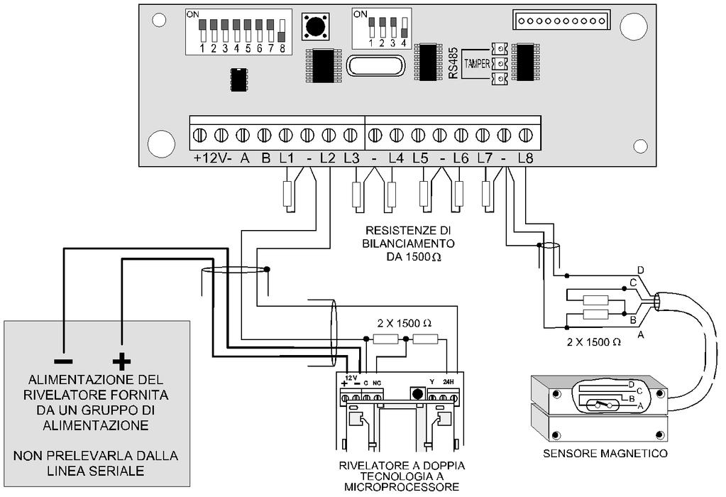 GW10946 - MANUALE TECNICO - 70164843 Variante di cablaggio di una linea seriale.