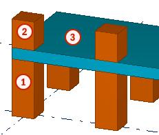 modello. Ciò può essere utile quando si creano strutture a più piani, poiché è possibile definire i livelli esatti per ciascuna parte creata.