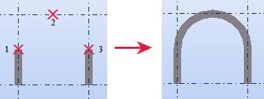 Selezionare il punto finale (3). Tekla Structures crea la trave tra i punti selezionati. 5. Per modificare le proprietà della parte: a.