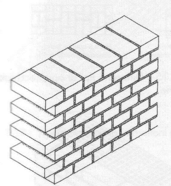 ll muro a due teste ha uno spessore S=25cm; Per questo tipo di muro, contrariamente a quanto avviene per i muri ad una testa, si possono pensare diversi tipi di apparecchiature o assestamenti murari.