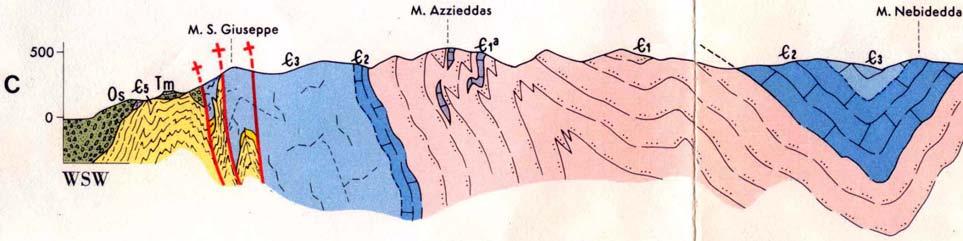 Discordanza tra la Formazione di Cabitza (Cambriano medio Ordoviciano inf.