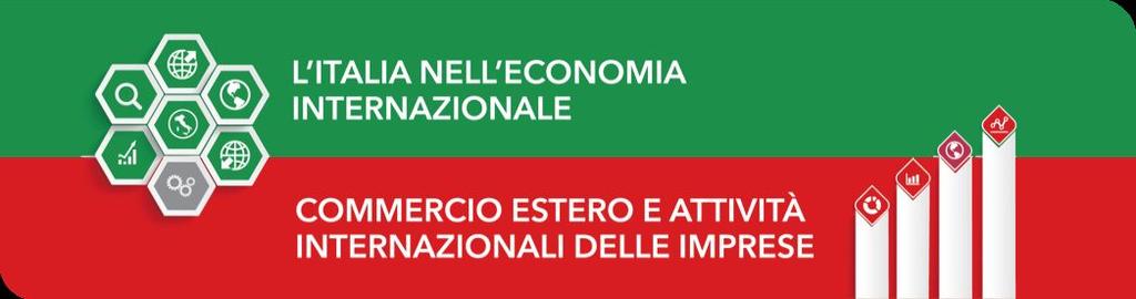 Il riposizionamento competitivo delle imprese internazionalizzate: nuove evidenze a