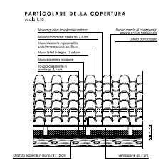 L intervento è relativo alla copertura e prevede una serie sistematica di opere di natura manutentiva e migliorativa che permettano innanzitutto la buona conservazione del manufatto.