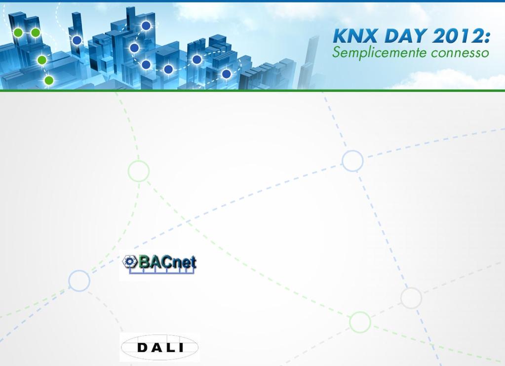 KNX può essere interfacciato con altri sistemi KNX ha sviluppato gateway sofisticati con lo scopo di essere di aiuto nel completamento di altri sistemi Prova della collaborazione con KNX sono: