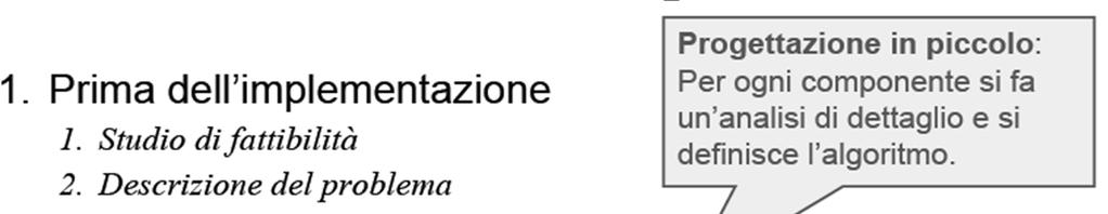 Ciclo di vita del software Passi