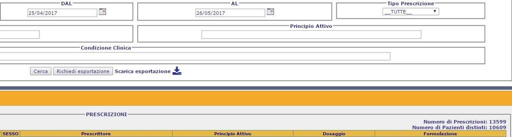 Report Prescrizioni per ASL Residenza