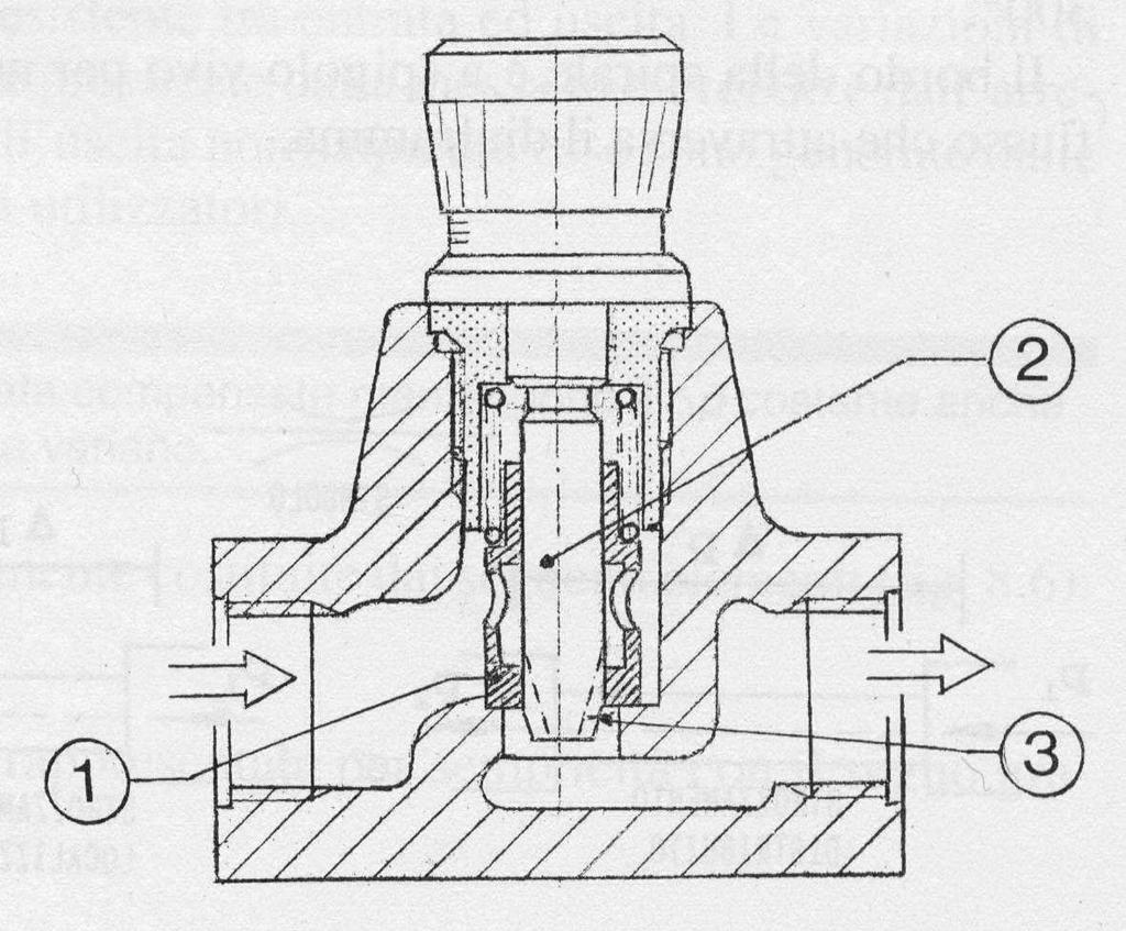 Valvola di limitazione