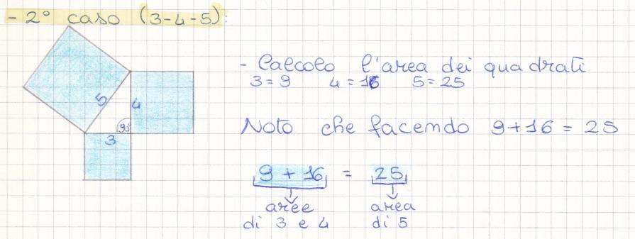 Cosa noti? C è differenza tra i due casi?