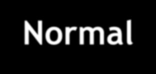 Normal 0 20 60 100 140 180 Rectosigmoid