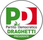 Elezioni amministrative provinciali 2009 - Voti validi ai candidati presidente, alle liste e dati di riepilogo per collegio (valori DRAGHETTI BEATRICE aaaaaaaaa Candidati presidente e gruppi