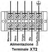 Selettore S1