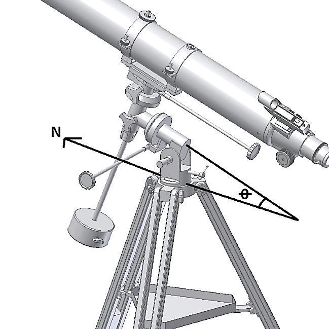 Per mantenere una stella al centro del campo visivo è necessario l'inseguimento. L'inseguimento può essere fatto manualmente o con un motore.