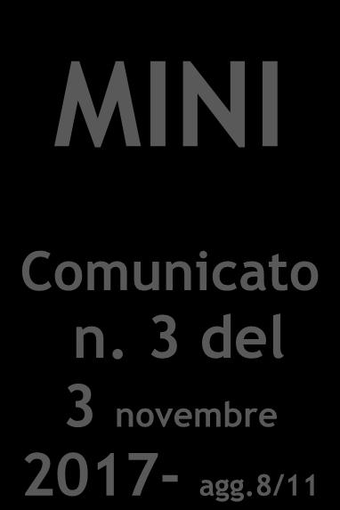 www.miniteam.it MINI Comunicato n.