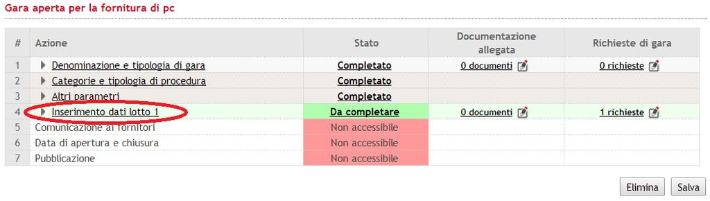 Passo 4 - Inserimento dati lotto 1 Una volta terminata la compilazione del terzo passo, apparirà nuovamente la schermata relativa all elenco dei passi: cliccare quindi sulla voce