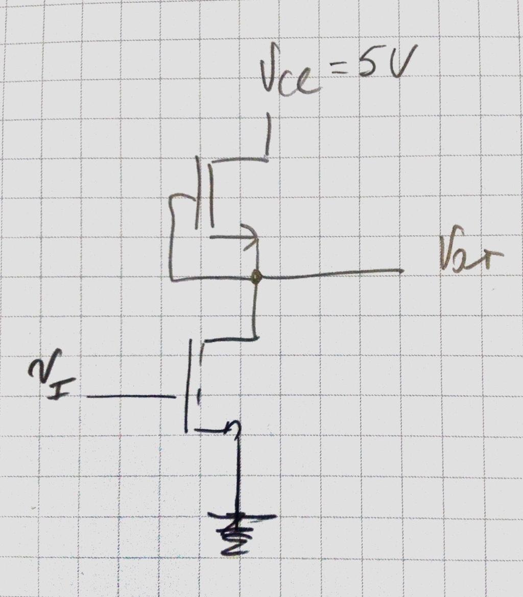 12) Misura della risposta dinamica di una porta NOT a MOSFET e carico attivo Componenti: 2N7000 (NMOSFET ad arricchimento), BF987 (NMOSFET a svuotamento) Realizzare il circuito in figura.