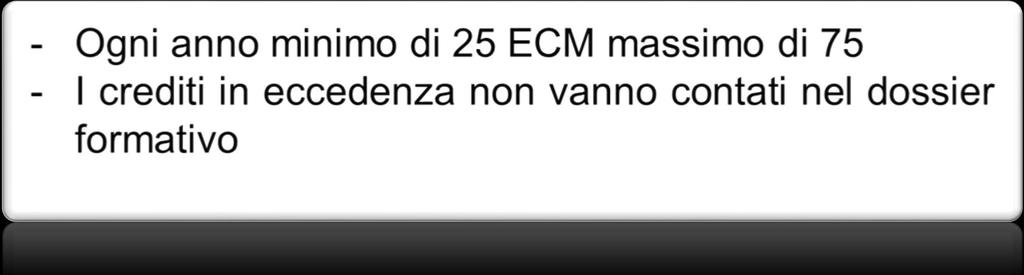 CREDITI ECM L obbligo formativo standard per il triennio