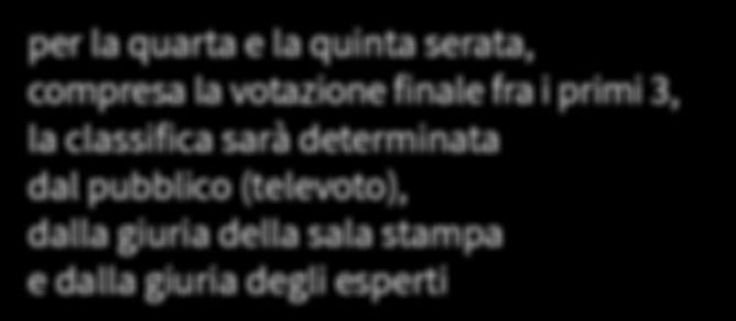 votazione finale fra i primi 3, la classifica sarà determinata