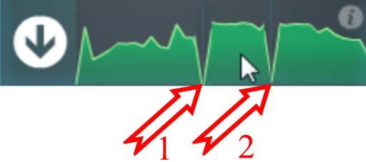 Controllare che il grafico sia senza vuoti di segnale Nell esempio sopra va bene, non si devono vuoti di segnale Nell esempio sopra si notano 2 grossi vuoti di segnale che provocano blocchi e