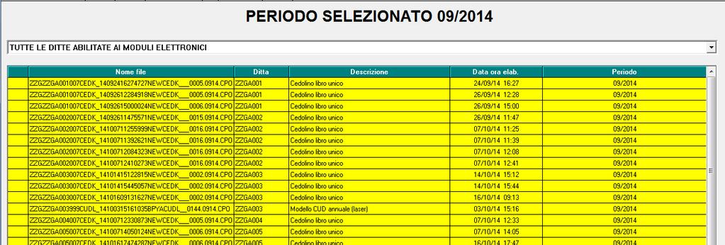 Impostare il periodo di riferimento e cliccare Aggiorna. Selezionare la coda di stampa interessata (controllare bene codice azienda, data e ora di elaborazione).