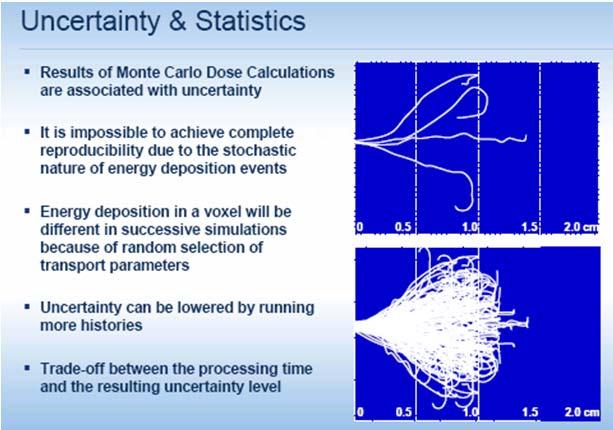 MONTE CARLO CALCULATION 29/04/2014 Ninfa