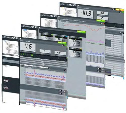 telenet WEB TeleNET è un applicazione per il monitoraggio e la supervisione degli impianti di refrigerazione e condizionamento controllati da strumentazione elettronica Pego.