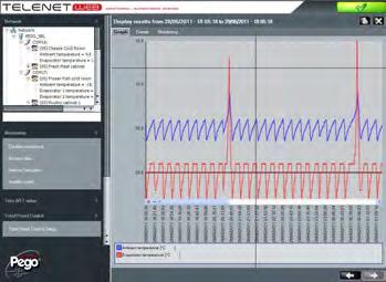 INTERVALLO DI CAMPIONAMENTO ESPORTAZIONE DATI