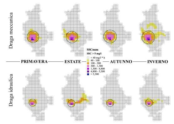 MISURA DELLA VARIABILITA SPAZIALE DEGLI EFFETTI - SSC DRAGA IDRAULICA DRAGA MECCANICA PRIMAVERA ESTATE AUTUNNO INVERNO PRIMAVERA ESTATE