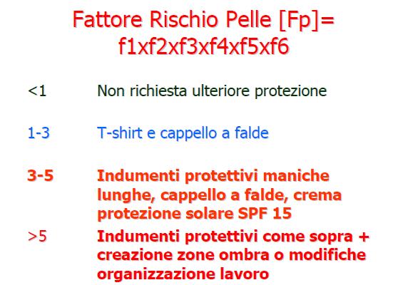 Valutazione rischio UV solare Lavoratori outdoor: esposizione cutanea Rev.