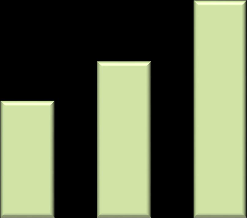 Dispositivi e Sistemi: Il mercato dei cellulari vs Smartphone (2010-2012) Valori in Mln di Euro e variazioni % Telefoni cellulari e Internet Key 1.