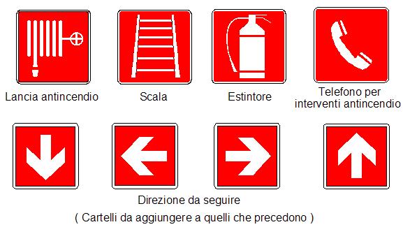 ALLEGATO XXV PRESCRIZIONI GENERALI PER I CARTELLI SEGNALETICI - forma quadrata o rettangolare, - pittogramma bianco su fondo rosso (il rosso deve coprire almeno il 50% della superficie del cartello).