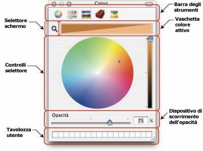 Selettore colore SketchUp per OS X utilizza il selettore colore di Apple, con alcuni miglioramenti per SketchUp, per tutte le operazioni in cui crei, modifichi e applichi il colore.