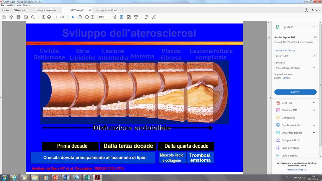 del rischio Danno d organo Subclinico e