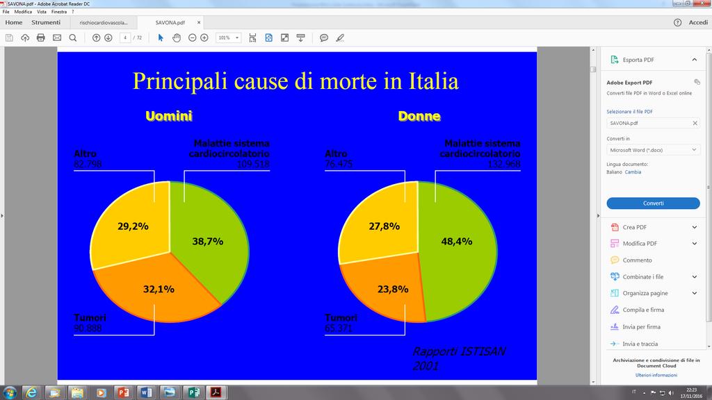 del rischio Le malattie