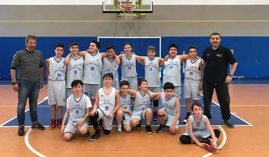 ANNO SPORTIVO 2017-18 BASKET UNDER13 FIP 2005