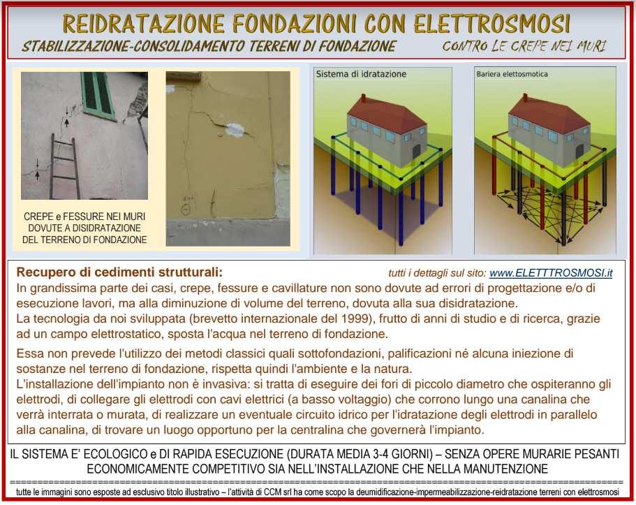 Cedimenti Crepe Muri S.R.L. Cedimenti Crepe Muri S.R.L., con sede a Parma, utilizza la solida e collaudata tecnologia dell'elettrosmosi brevettata nel 1991 dalla ditta F.P. Partners.