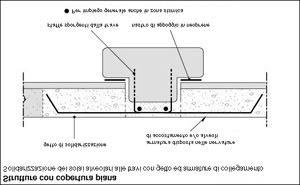 Solai alveolari (precompressi, tipo Neocem) Lastra Neocem h=15 cm Lastra Neocem h=30 cm Appoggio di una lastra