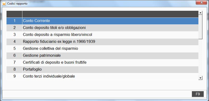 In presenza di operazioni straordinarie e di compilazione della dichiarazione secondo le istruzioni fornite nel paragrafo 3.