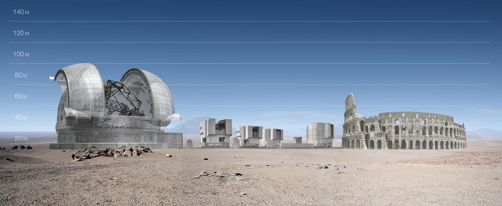 Extremely Large Telescope (42 m)