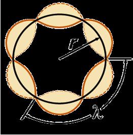 L ipotesi di De Broglie (Tesi PhD, 1924) Per un fotone valgono le seguenti relazioni E = hf p = E c = hf c = h λ De Broglie suppose che anche per una particella materiale valessero le stesse