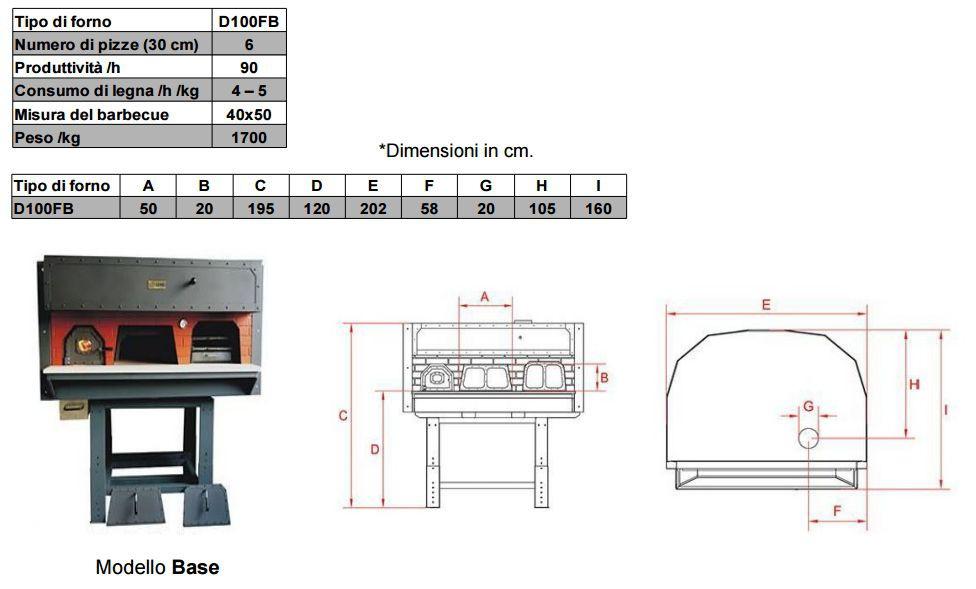 Forni a legna per pizza / Serie DFB Questo è un forno a legna con una doppia porta frontale in combinazione con un barbecue, una