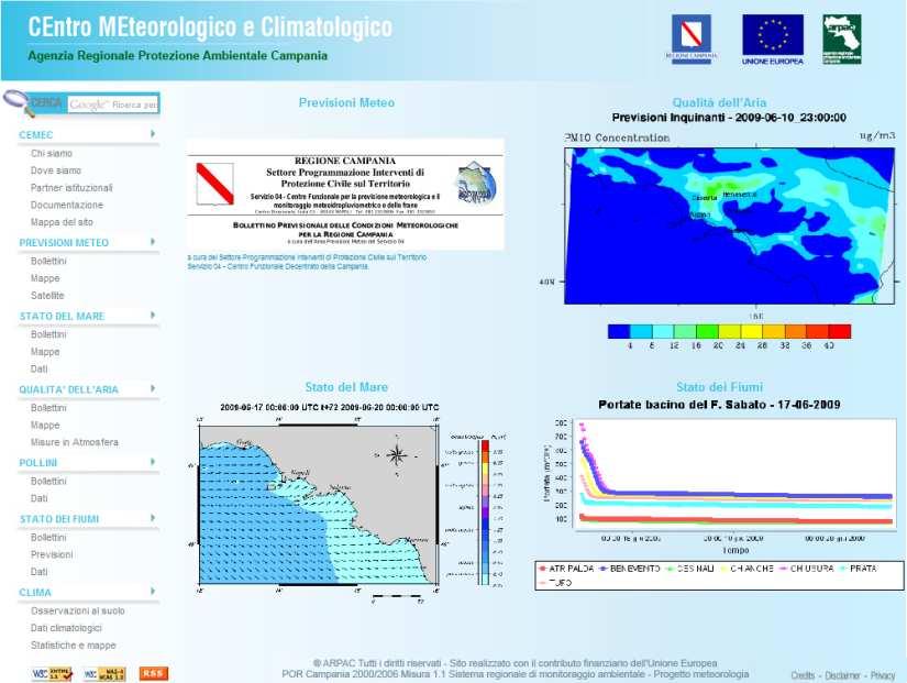 Il sito web CEMEC Il sito é diviso in diverse sezioni: Previsioni Meteo, Stato del Mare, Qualità dell'aria, Pollini, Stato dei Fiumi e Clima.